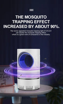 Aparelho elétrico Fly Bug, Armadilha luminosa de LED para matar mosquitos e pequenos insetos, com fonte de alimentação USB e adaptador.